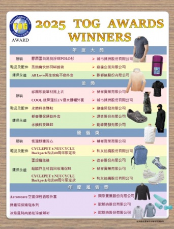 狂賀！2025 TOG AWARDS獲獎名單出爐！